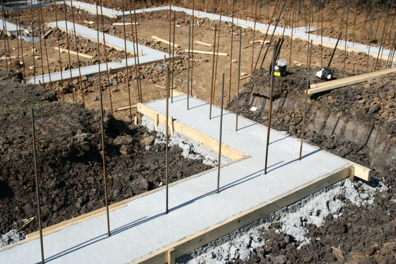 Concrete Foundation Installation in Rock Hill, SC